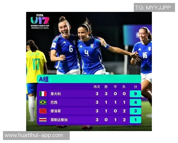 2025国际足联U17女足世界杯巴西队与中国队首发阵容正式公布