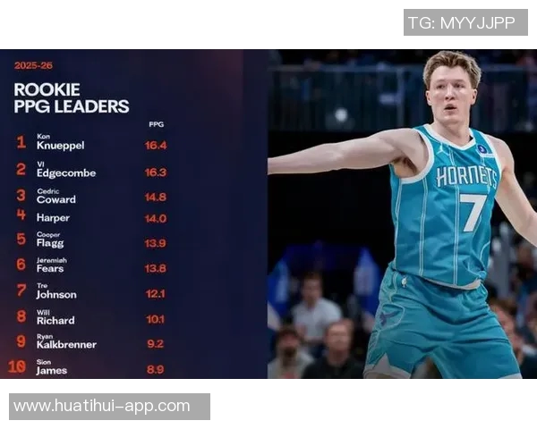 克尼佩尔近期状态火热场均247分助力球队争胜