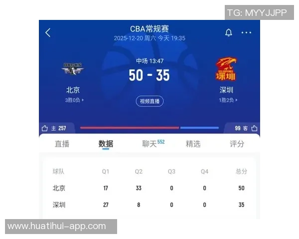 三球半场表现不佳仅得6分三分球全失篮筐加盖引发热议